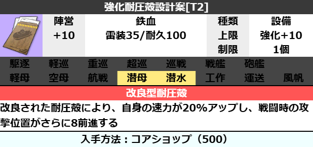 強化耐圧殻設計案[T2]